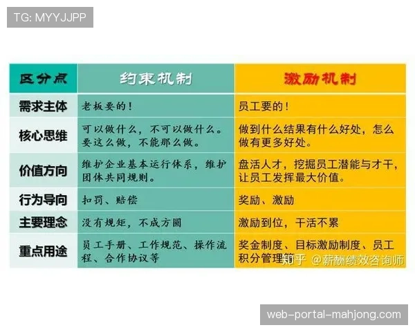 德甲薪资成本新规配套处罚体系，包括经济处罚和联赛扣分